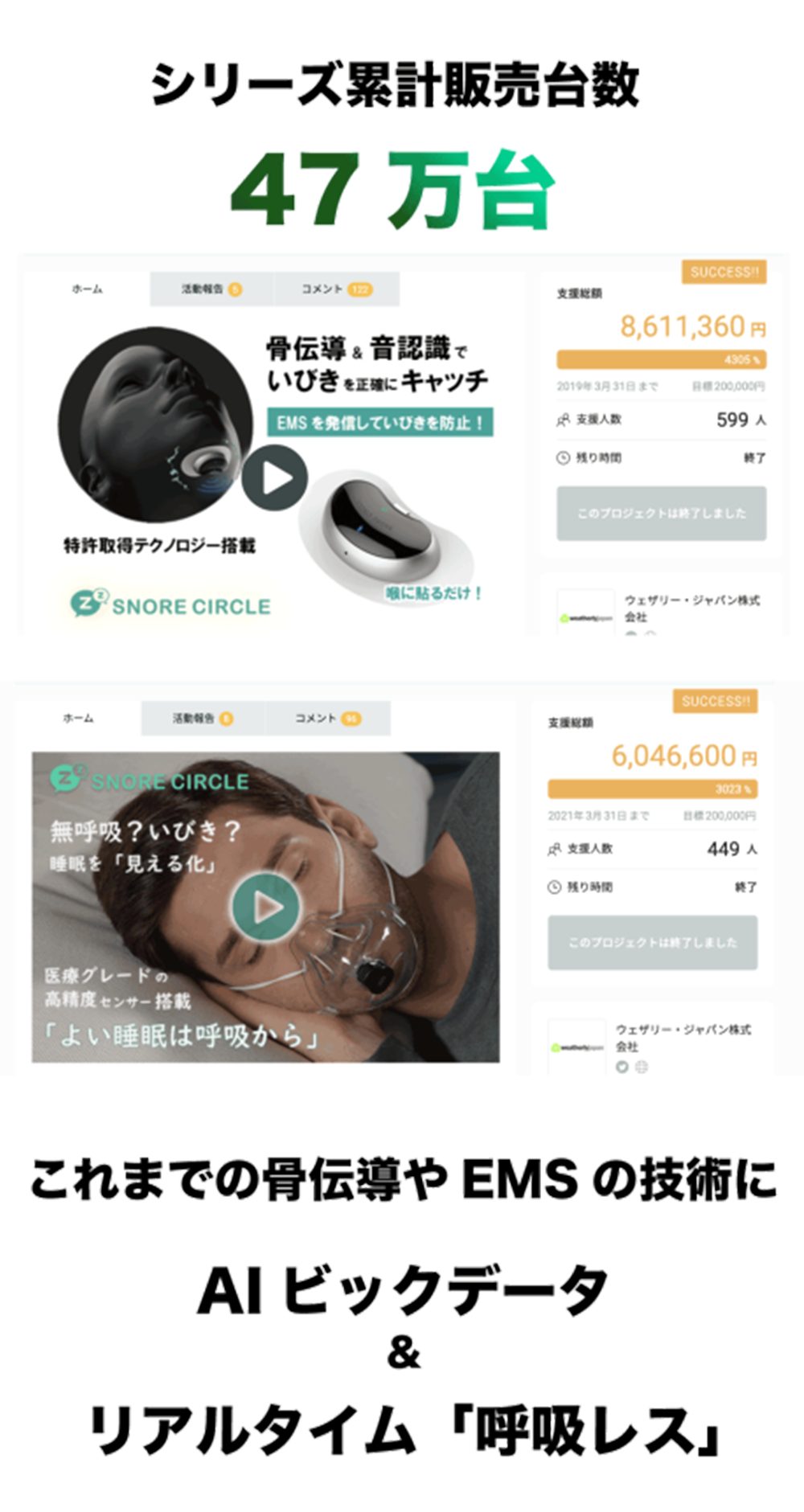 スノアサークル EMS PRO – Snore Circle｜スノアサークル日本公式サイト