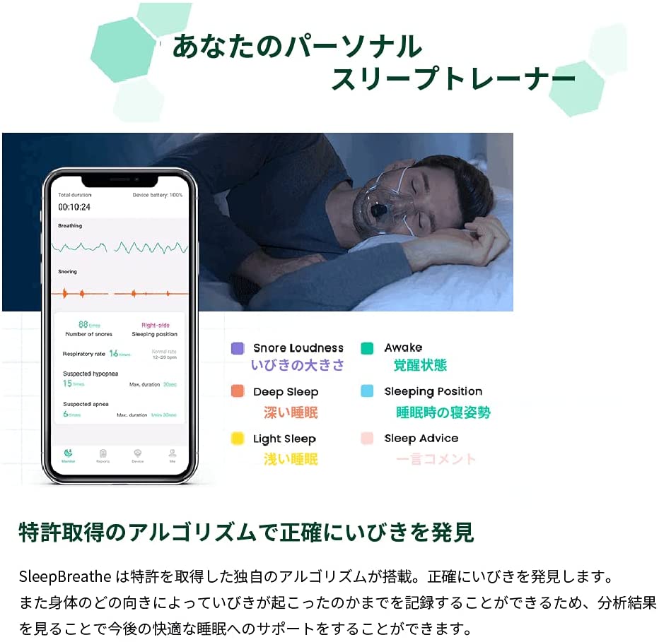 あなたのパーソナルスリープトレーナー

特許取得のアルゴリズムで正確にいびきを発見

SleepBreatheは特許を取得した独自のアルゴリズムが搭載。正確にいびきを発見します。
また体のどの向きによっていびきが起こったのかまでを記録することができるため、分析結果を見ることで今後の快適な睡眠へのサポートをすることができます。